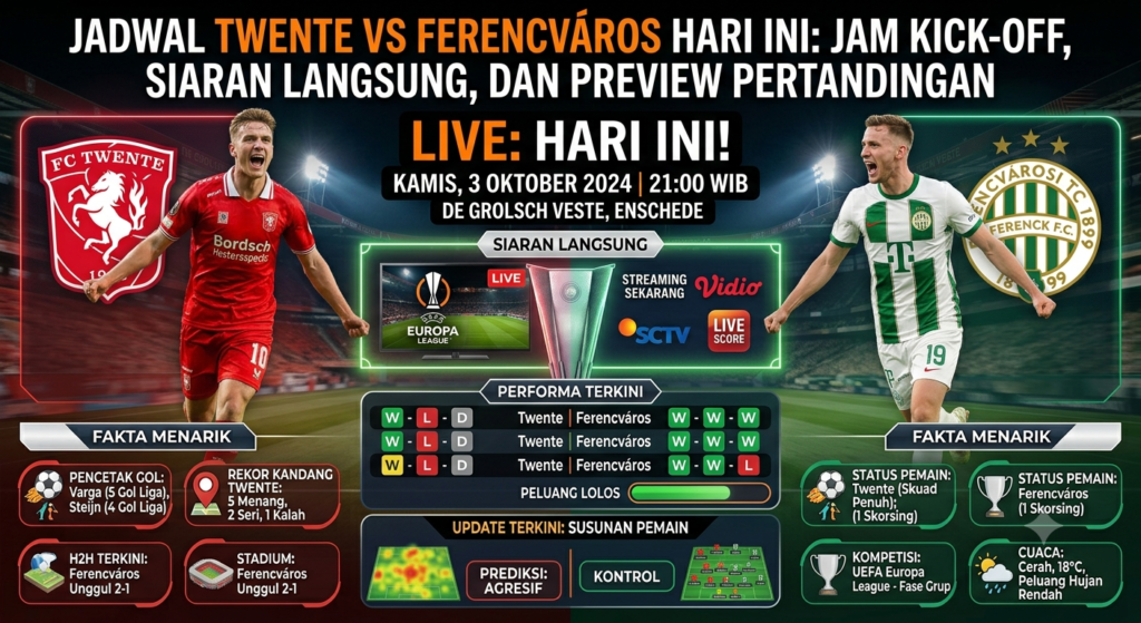 Twente vs Ferencváros Head to Head: Rekor Pertemuan, Statistik Lengkap, dan Fakta Menarik