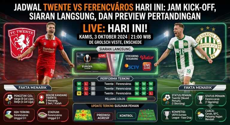 Twente vs Ferencváros Head to Head: Rekor Pertemuan, Statistik Lengkap, dan Fakta Menarik