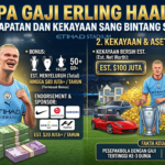 Berapa Gaji Erling Haaland? Intip Pendapatan dan Kekayaan Sang Bintang Sepak Bola