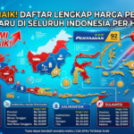 Resmi Naik! Daftar Lengkap Harga Pertamax Terbaru di Seluruh Indonesia Per Hari Ini