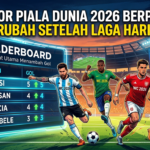 Top Skor Piala Dunia 2026 Berpotensi Berubah Setelah Laga Hari Ini