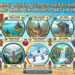 10 Tempat Wisata Terpopuler di Armenia yang Wajib Dikunjungi Saat Liburan