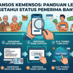 Cek Bansos Kemensos: Panduan Lengkap Mengetahui Status Penerima Bantuan