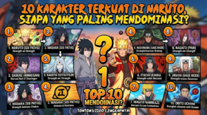 10 Karakter Terkuat di Naruto, Siapa yang Paling Mendominasi?