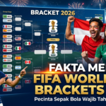 Fakta Menarik FIFA World Cup Brackets 2026 yang Wajib Diketahui Pecinta Sepak Bola Dunia