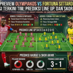 Preview Olympiakos vs Fortuna Sittard: Kondisi Terkini Tim, Prediksi Line Up, dan Skor Akhir
