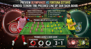 Preview Olympiakos vs Fortuna Sittard: Kondisi Terkini Tim, Prediksi Line Up, dan Skor Akhir