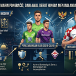 Perjalanan Karier Marin Pongračić: Dari Awal Debut hingga Menjadi Andalan Timnas Kroasia