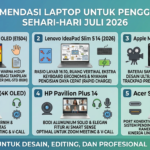 5 Rekomendasi Laptop untuk Penggunaan Sehari-hari Terbaik (Juli 2026): Andal, Lincah, dan Efisien