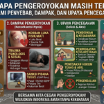 Mengapa Pengeroyokan Masih Terjadi? Memahami Penyebab, Dampak, dan Upaya Pencegahannya