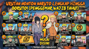 Urutan Nonton Naruto dan Naruto Shippuden yang Benar, Lengkap hingga Boruto