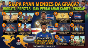 Profil Ryan Mendes da Graça: Biodata, Prestasi, dan Perjalanan Karier Lengkap