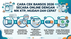Cara Cek Bansos 2026 Secara Online dengan NIK KTP, Mudah dan Cepat