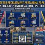 Cara Daftar Recruitment Pertamina 2026 Online: Panduan Lengkap, Persyaratan, dan Tips Lolos Seleksi