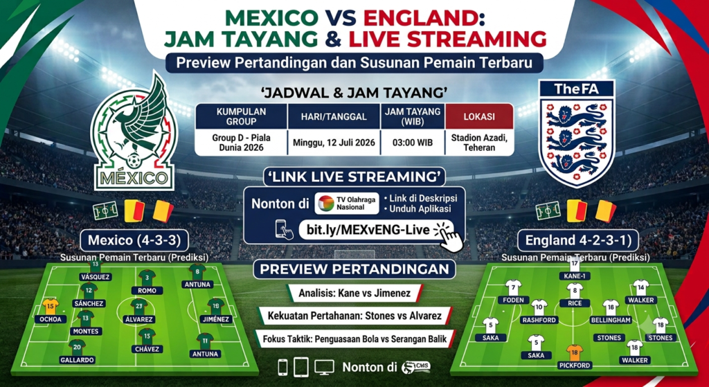 Mexico vs England: Jadwal, Jam Tayang, Link Live Streaming, dan Preview Pertandingan