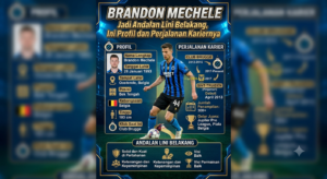 Brandon Mechele Jadi Andalan Lini Belakang, Ini Profil dan Perjalanan Kariernya