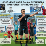 Jenis-Jenis Wasit dalam Sepak Bola dan Fungsi Masing-Masing yang Wajib Diketahui