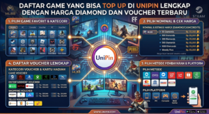 Daftar Game yang Bisa Top Up di UniPin Lengkap dengan Harga Diamond dan Voucher Terbaru