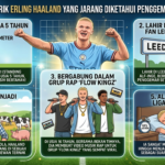 5 Fakta Menarik Erling Haaland yang Jarang Diketahui Penggemar Sepak Bola