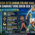 Rahasia Ketajaman Erling Haaland di Depan Gawang yang Bikin Bek Ketakutan