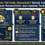 buatkan saya gambar dengan judul tersebut Tukin TNI Naik, Benarkah? Simak Fakta, Kebijakan Pemerintah, dan Update Terbarunya