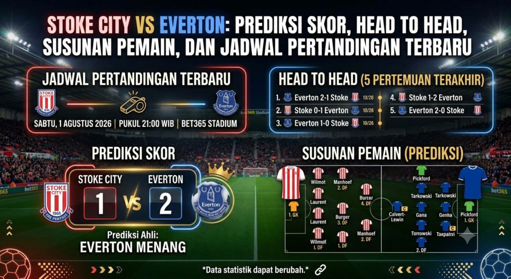 Stoke City vs Everton: Prediksi Skor, Head to Head, Susunan Pemain, dan Jadwal Pertandingan Terbaru