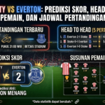 Stoke City vs Everton: Prediksi Skor, Head to Head, Susunan Pemain, dan Jadwal Pertandingan Terbaru
