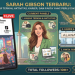 Sarah Gibson Terbaru: Kabar Terkini, Aktivitas, Karier, dan Fakta yang Perlu Diketahui