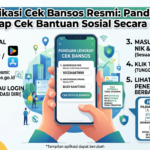 Aplikasi Cek Bansos Resmi: Panduan Lengkap Cek Bantuan Sosial Secara Online