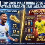 Top Skor Piala Dunia 2026 Berpotensi Berganti Usai Laga Hari Ini