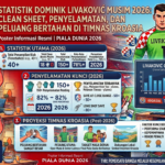 Statistik Dominik Livaković Musim 2026: Clean Sheet, Penyelamatan, dan Peluang Bertahan di Timnas Kroasia