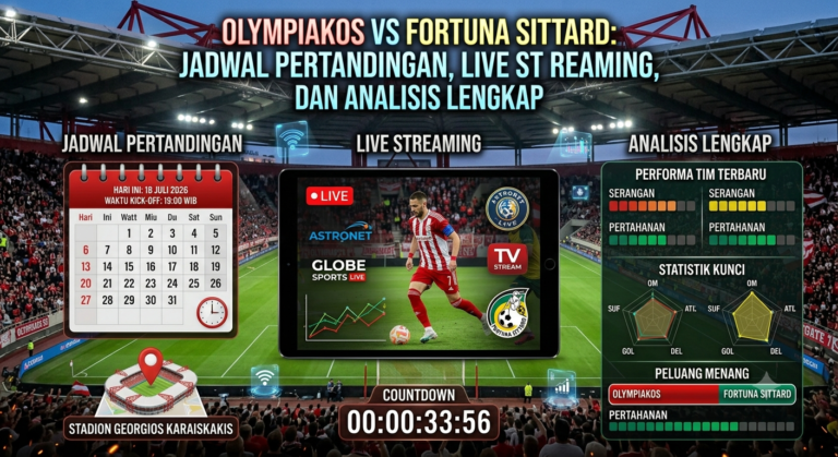 Olympiakos vs Fortuna Sittard: Jadwal Pertandingan, Live Streaming, dan Analisis Lengkap