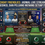 Matchday Friendlies: Jadwal Live Streaming, Prediksi, dan Peluang Menang Setiap Tim