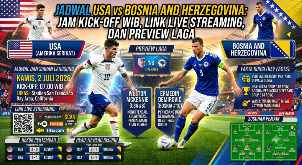 Jadwal USA vs Bosnia and Herzegovina di Piala Dunia 2026: Jam Kick-off WIB, Link Live Streaming, dan Preview Laga