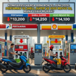 Komparasi Harga BBM RON 92 Juni 2026: Pertamax vs Shell Super vs Vivo Revvo 92, Mana Lebih Murah?