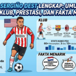 Biodata Sergiño Dest Lengkap: Umur, Tinggi Badan, Klub, Prestasi, dan Fakta Menarik