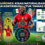 Julián Quiñones: Kisah Naturalisasi, Karier Klub, dan Kontribusi untuk Timnas Meksiko