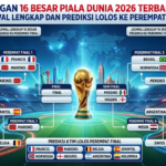 Bagan 16 Besar Piala Dunia 2026 Terbaru: Jadwal Lengkap dan Prediksi Lolos ke Perempat Final