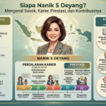 Siapa Nanik S Deyang? Mengenal Sosok, Karier, Prestasi, dan Kontribusinya
