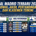 Real Madrid Terbaru 2026: Jadwal, Hasil Pertandingan, dan Klasemen TerkiniReal