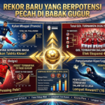 Rekor Baru yang Berpotensi Pecah di Babak Gugur