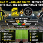 Ittihad FC vs Orlando Pirates: Prediksi Skor, Head to Head, dan Susunan Pemain Terbaru