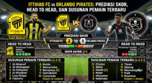 Ittihad FC vs Orlando Pirates: Prediksi Skor, Head to Head, dan Susunan Pemain Terbaru