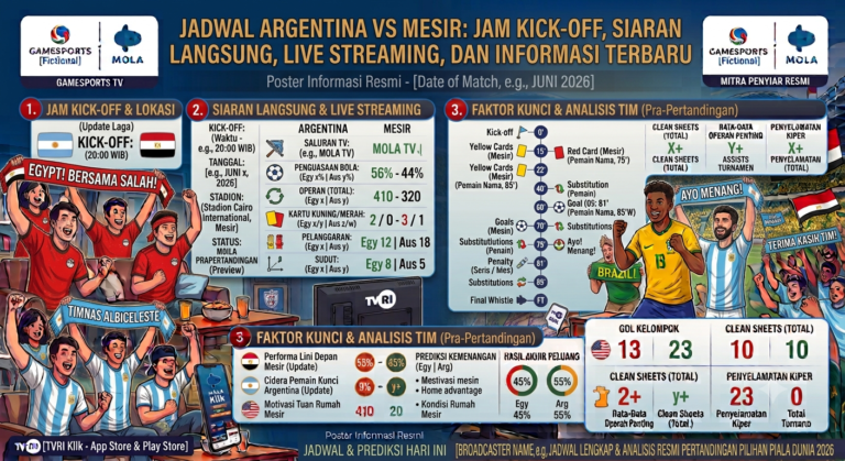 Jadwal Argentina vs Mesir: Jam Kick-off, Siaran Langsung, Live Streaming, dan Informasi Terbaru