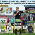 Peraturan Wasit Sepak Bola Terbaru: Kartu Kuning, Kartu Merah, VAR, dan Keputusan di Lapangan