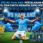 Profil Erling Haaland: Perjalanan Karier, Prestasi, dan Fakta Menarik Sang Mesin Gol