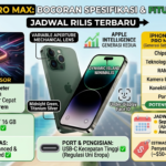 iPhone 18 Pro Max: Bocoran Spesifikasi, Fitur Baru, dan Jadwal Rilis Terbaru 2026
