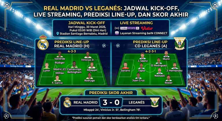 Real Madrid vs Leganés: Jadwal Kick-off, Live Streaming, Prediksi Line-up, dan Skor Akhir