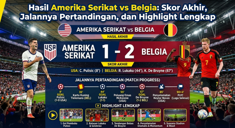 Hasil Amerika Serikat vs Belgia: Skor Akhir, Jalannya Pertandingan, dan Highlight Lengkap
