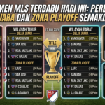 Klasemen MLS Terbaru Hari Ini: Perebutan Gelar Juara dan Zona Playoff Semakin Sengit
